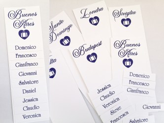 Nessuna immagine impostata 